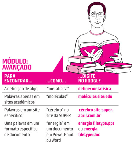 dicas google - avanado